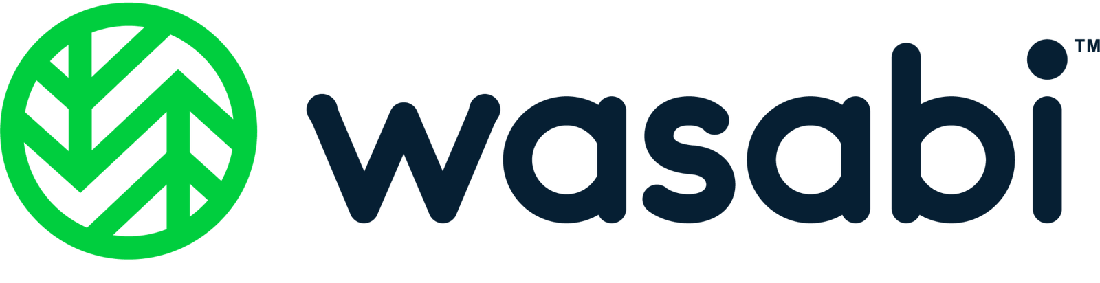 Wasabi Png